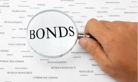 Why You Need a Contractor License Bond & How to Get It?